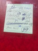 Postzegelverzameling Europa, Ophalen of Verzenden, Nederland en Buitenland