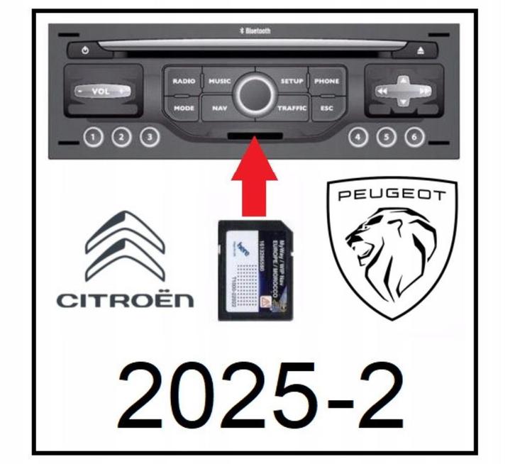 Citroen-Peugeot navigatie SD kaart 2025-2 Europa, NIEUWSTE!!, Computers en Software, Navigatiesoftware, Nieuw, Landkaarten, Heel Europa