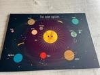 Schilderij/poster solar system, Huis en Inrichting, Ophalen, 50 tot 75 cm, Overige typen, Zo goed als nieuw