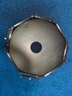 Elinchrom grid voor beautydish 44cm, Ophalen of Verzenden, Zo goed als nieuw, Overige typen