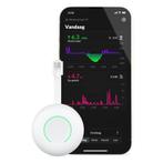 5 euro kortingscode P1 meter HomeWizard, Ophalen of Verzenden, Nieuw