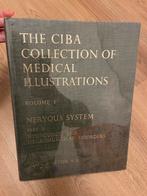 Ciba Collection Volume 1 part 2 - Netter, Boeken, Ophalen, Gelezen, Overige onderwerpen