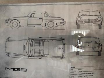 Blauwdruk mgb op canvas  beschikbaar voor biedingen