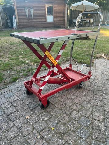 Heftafel van beschikbaar voor biedingen