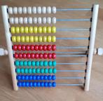 EEN telraam van Ikea, Ophalen, Zo goed als nieuw, Overige typen