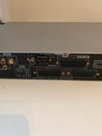 JVC RX-E5 Home Cinema Set - Incl. Boxen & Snoeren, Ophalen, Gebruikt, JVC, 60 tot 120 watt