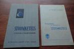 boek - Stoomketels - Kloet, Muller van Brakel / uit 1946, Boeken, Techniek, Ophalen of Verzenden, Gelezen, Werktuigbouwkunde