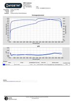 Harley-Davidson FLHTCU Electra Glide Classic 2009, 2 cilinders, 1600 cc, Motorrijbewijs A, Particulier