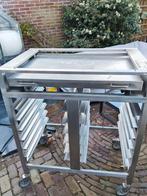 Onderstel oven, Ophalen