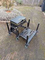 Matrix S36 zwart viskist, Ophalen, Gebruikt, Overige typen