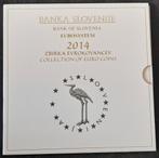 Slovenie BU muntenset 2014, Postzegels en Munten, Munten | Europa | Euromunten, Ophalen of Verzenden, Slovenië, Overige waardes