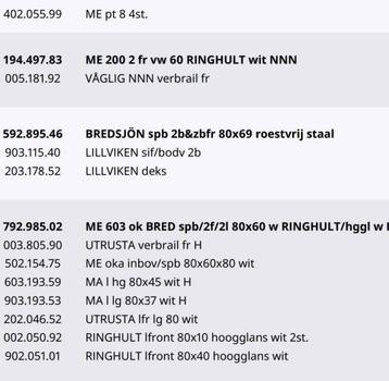 IKEA Bredsjön dubbele Spoelbak - RVS +  lade onderkast NIEUW - afbeelding 8