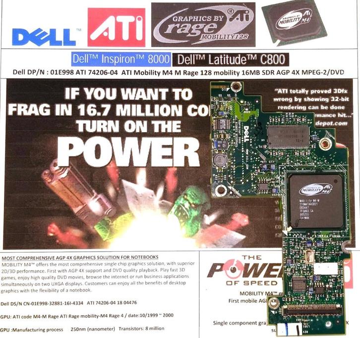 Dell 01E998 0D404 ATI Rage Mobility M4 16MB Inspirion 8000, Computers en Software, Vintage Computers, Ophalen of Verzenden