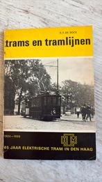 Trams en tramlijnen, Ophalen of Verzenden, Zo goed als nieuw