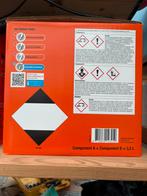 Albastine garage vloer coating 20m2, Ophalen of Verzenden, Nieuw, Wit