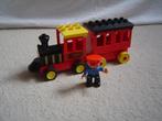 duplo trein (pull back systeem) met wagon en machinist, Ophalen of Verzenden, Gebruikt, Complete set, Duplo