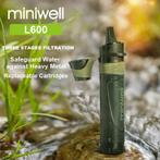 Straw Waterfilter Miniwell L600 0.05 Micron, Caravans en Kamperen, Outdoorsportshop, Miniwell, Nieuw, Info@outdoorsportshop.nl