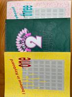 Keyboard Methode Boeken - Deel 1, 2 & 3, Les of Cursus, Ophalen of Verzenden, Zo goed als nieuw, Keyboard
