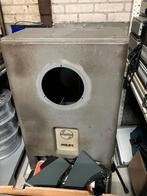 Philips bioscoop omroep kast, Ophalen