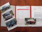 de nieuwe Toyota Corolla persmap (juli 1997) o.a. 4 foto's, Boeken, Auto's | Folders en Tijdschriften, Nieuw, Ophalen of Verzenden