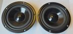Visaton W130S 8 Ohm mid woofers, Audio, Tv en Foto, Overige merken, Ophalen of Verzenden, Zo goed als nieuw, 120 watt of meer