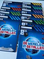 Groep 8 rekenen werkboeken nieuw!, Ophalen of Verzenden, Nieuw, Overige niveaus