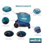 Wetrok Monovac stofzuigers nieuw, Ophalen of Verzenden, Nieuw