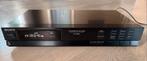 SONY ST-S100L Receiver - FM Stereo/FM-AM Tuner, Ophalen of Verzenden, Gebruikt