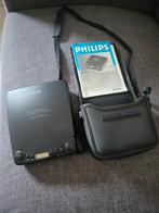 Philips  discman AZ 6811, Ophalen, Discman