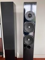 Millon Phantom, Gebruikt, 120 watt of meer, Front, Rear of Stereo speakers, Ophalen