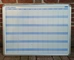 Nobo planbord jaarplanning 90 x 68 cm, Ophalen, Gebruikt
