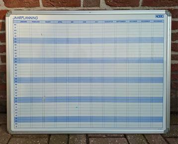 Nobo planbord jaarplanning 90 x 68 cm beschikbaar voor biedingen