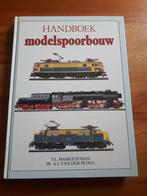 handboek modelspoorbouw hardcover, Verzamelen, Spoorwegen en Tramwegen, Ophalen of Verzenden, Zo goed als nieuw, Trein, Overige typen