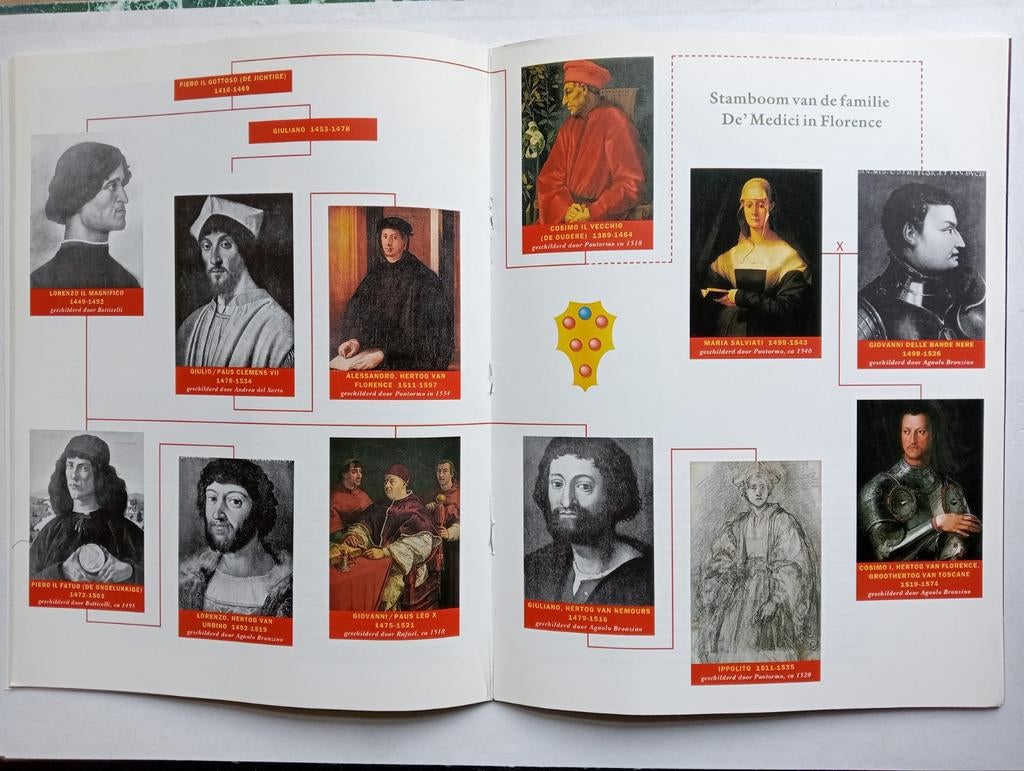 Pontormo en De 'Medici Eva Besnyo Pieter Dupont, Verzenden, Gelezen