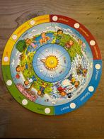 De Seizoenen (bordspel vanaf 3 jaar), Ophalen of Verzenden, Zo goed als nieuw