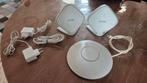 Zyxel & Ubiquiti Access Points, Computers en Software, Accesspoints, Ophalen of Verzenden, Gebruikt, Zyxel & Ubiquiti