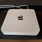 Apple Time Capsule, Ophalen