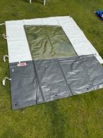 2 stuks Fiamma Side W Pro zijwand F35 voor een luifel, Ophalen, Zo goed als nieuw