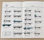 Mercedes-Benz Bedrijfswagen Programma Brochure/vrachtwagen, Boeken, Verzenden, Gelezen, Mercedes