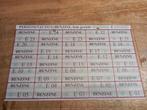 Vintage benzinebonnen, Ophalen of Verzenden, Zo goed als nieuw, Auto's