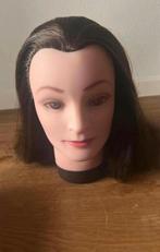 Kappop, Verzenden, Gebruikt, Overige typen