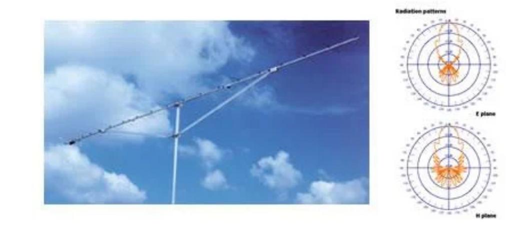 Tonna 432/21 DX F9FT Antenne, Ophalen, Gebruikt, Toebehoren