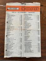 Harley wla/wlc, Motoren, Ophalen of Verzenden