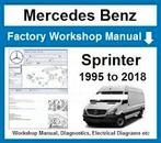 Mercedes Sprinter tm 2018 Mercedes WIS ASRA EPC 2019 op usb, Auto diversen, Handleidingen en Instructieboekjes, Verzenden