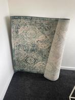 2 ikea matten, Huis en Inrichting, Stoffering | Tapijten en Kleden, Ophalen of Verzenden, Zo goed als nieuw, Rechthoekig, 50 tot 100 cm