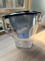Brita kan voor waterfilter 2,4 liter, Ophalen of Verzenden, Zo goed als nieuw