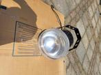 Stroboscoop, Ophalen, Gebruikt, Licht, Stroboscoopeffect