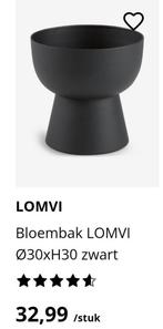 Bloembakken 2 stuks, Tuin en Terras, Bloembakken en Plantenbakken, Kunststof, Minder dan 30 cm, Rond, Nieuw