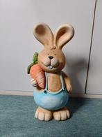 Grote paashaas, Ophalen