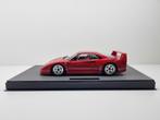 1:12
TopMarques
Ferrari F40 Lexan Window 1/250
1:12 Nieuw, Hobby en Vrije tijd, Modelauto's | 1:5 tot 1:12, Ophalen of Verzenden